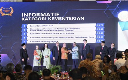 Kemenkumham Masuk Kategori Terbaik Badan Publik Informatif