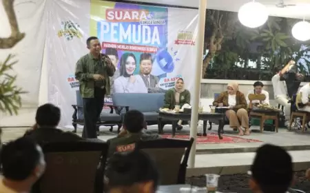 Para Komunitas Pemuda Berlabu ke Rahmad, Ra Hamid: Pemuda Perlu Wadah Khusus Berkreasi